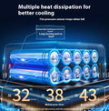 Wireless Portable Car Tire Air Inflator